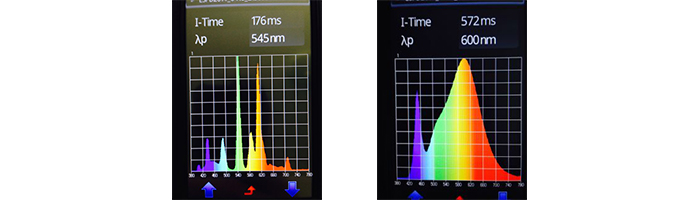 Light Meters Will Become the VHS of the Lighting Industry