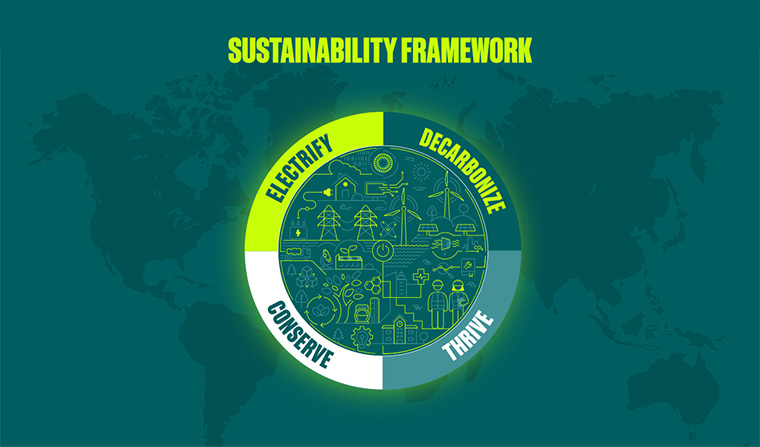 GE Vernova Releases Inaugural Sustainability Report